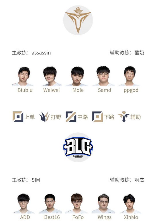 场均失球数 场均失球数