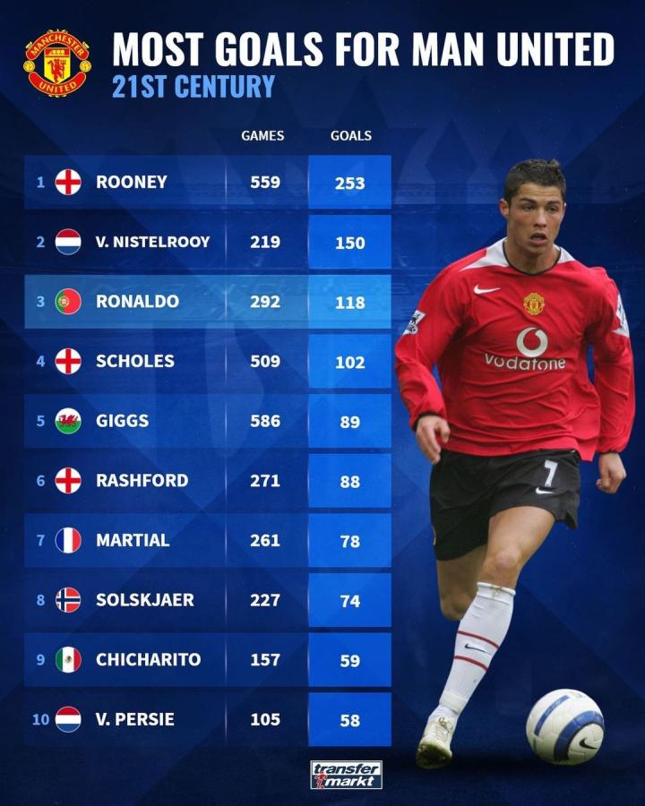 还因为他的 还因为他的