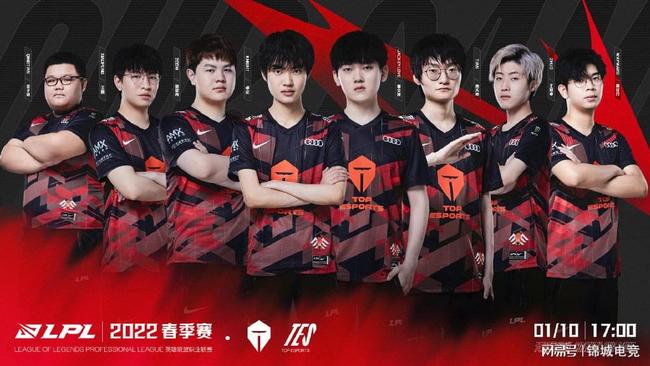 技战术检索 技战术检索