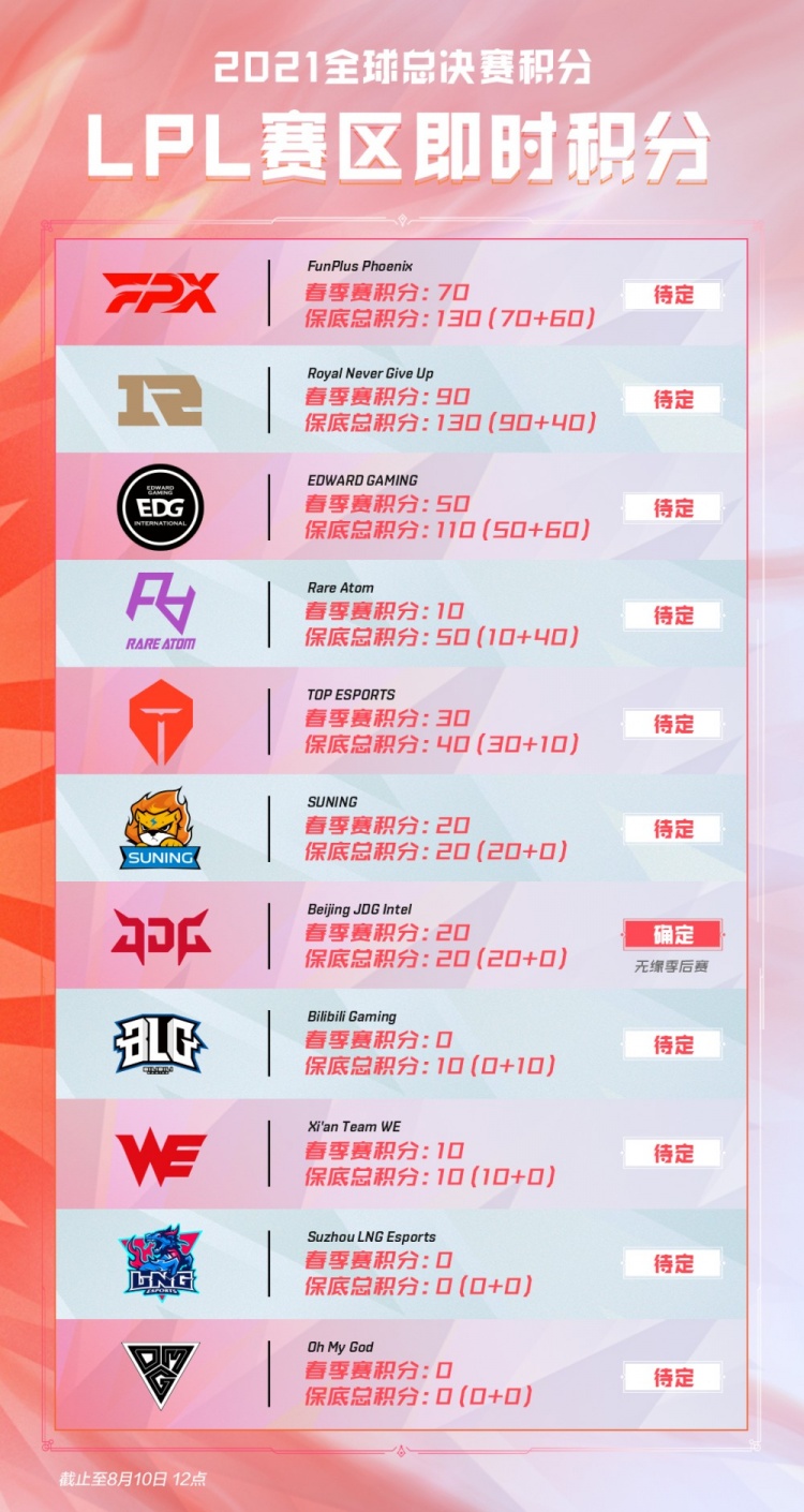 缩短对手持 缩短对手持