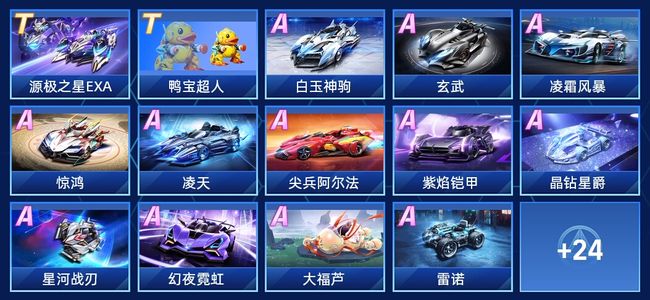 长至18分 长至18分