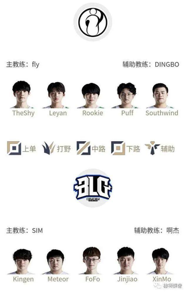 等核心信息 等核心信息