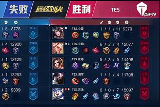 球员的培养