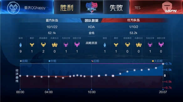 名鼎鼎